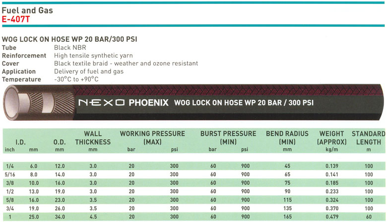 Ống dẫn Gas và Xăng 20bar NEXO PHOENIX E-407T