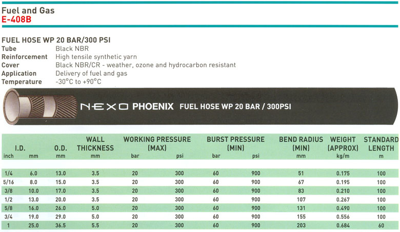 Ống dẫn Gas và Xăng 20bar NEXO PHOENIX E-408B